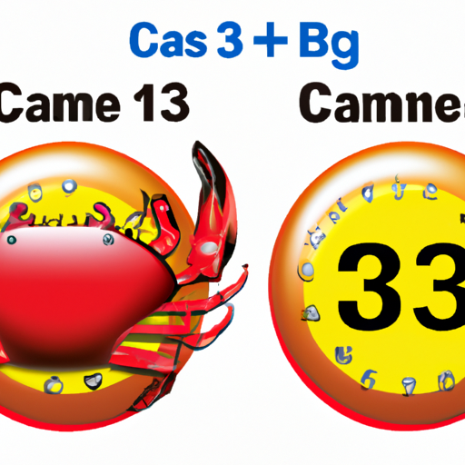 B52 Ski Game bet